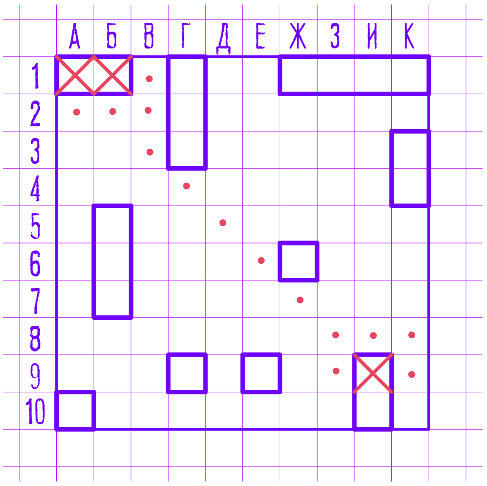Разнобой