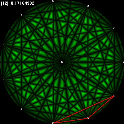 n = 12