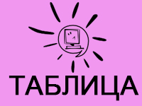 Таблица результатов