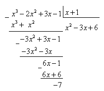 Fast Fourier Transform