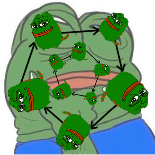 Основы теории графов и ДФС