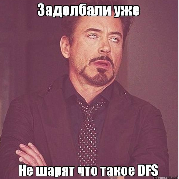 Мосты, точки сочленения, Компоненты сильной связности