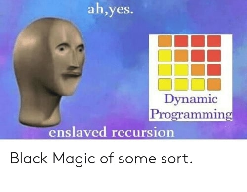 Статика