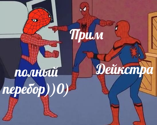 Вырубка леса