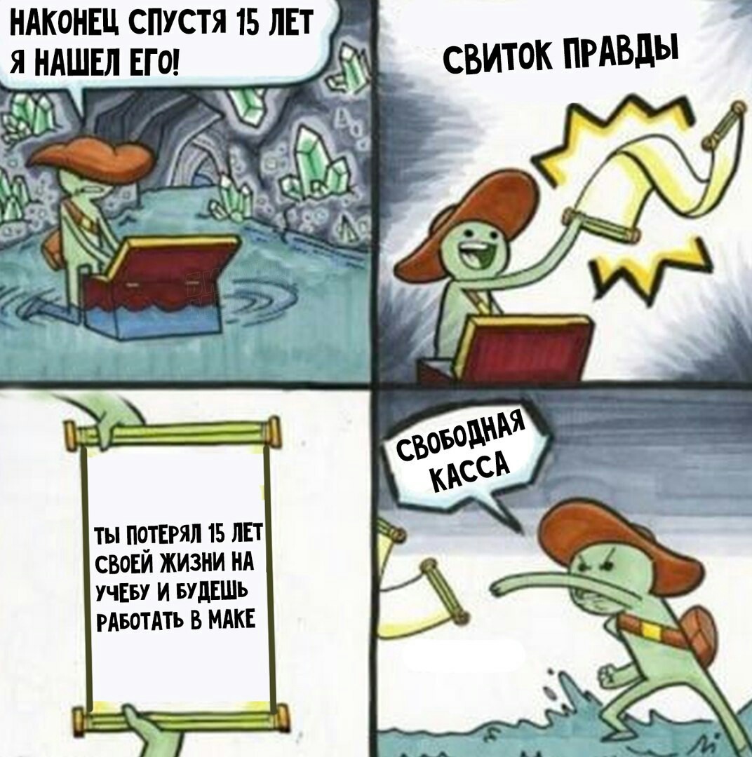 Свитки