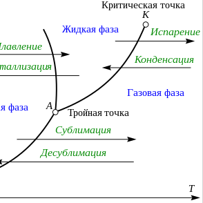 Геомемия 4