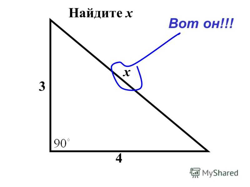 Геометрия