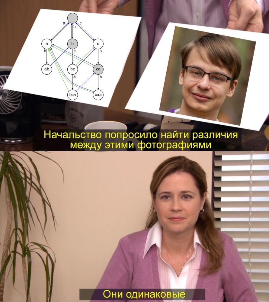 День Корася
