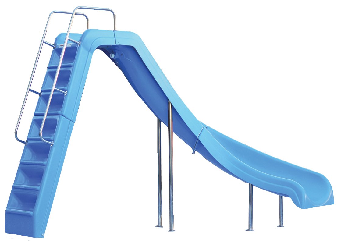 Slope trick
