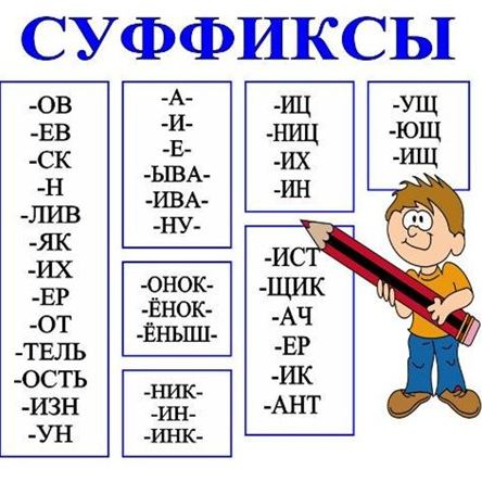 Пишем без ошибок