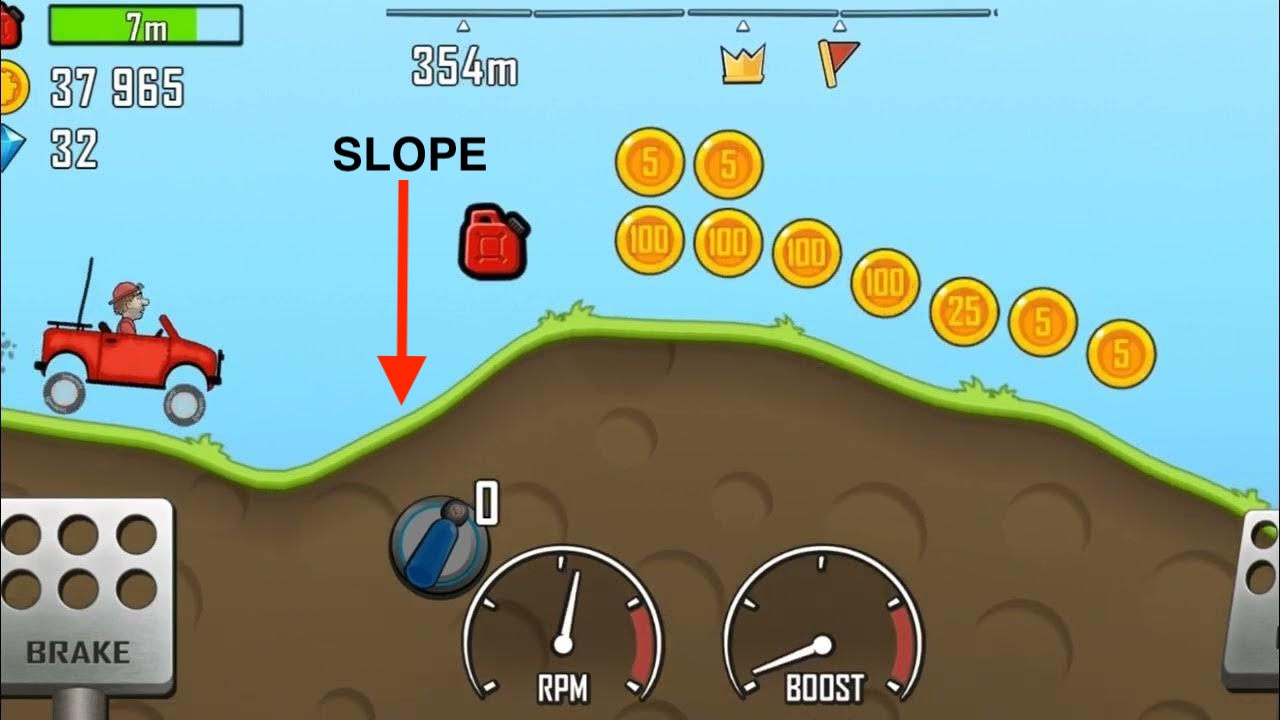 Slope Trick